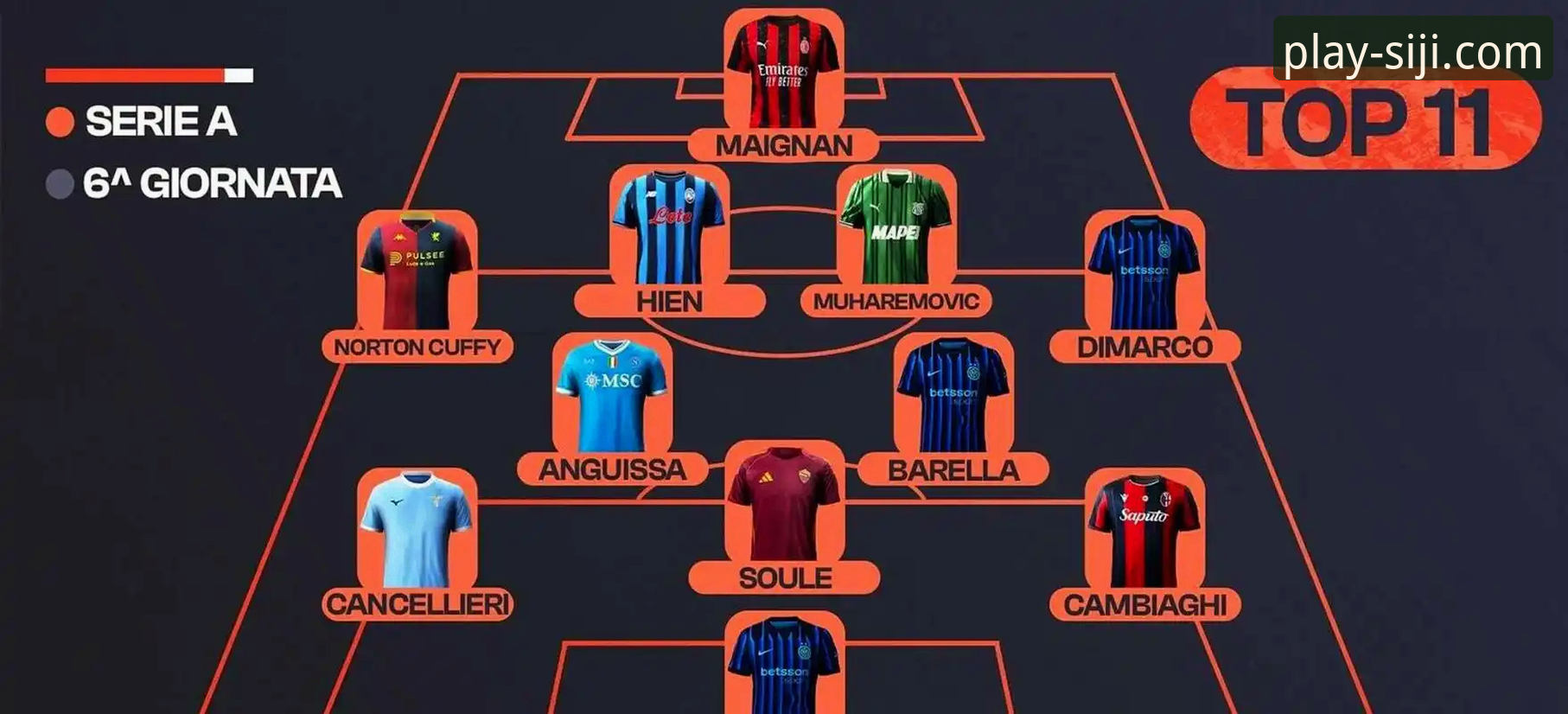 3个关键转折点：复盘意大利队史首次连续三届无缘世界杯