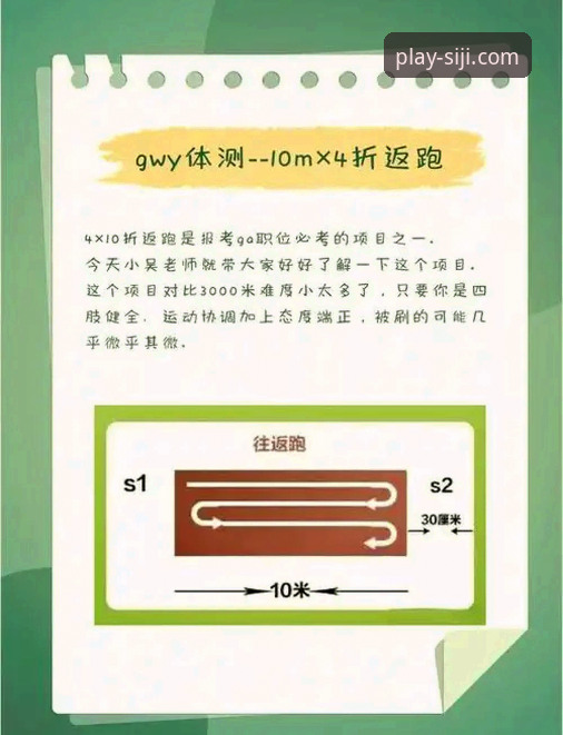 四季体育常见问题 揭秘四季体育常见问题:资深用户亲述使用体验与避坑指南