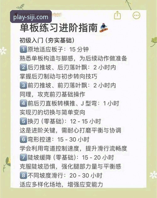 四季体育比分直播必备工具：从入门到精通的完整使用指南