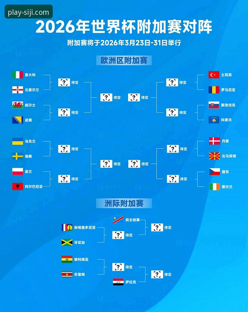 意大利再陷附加赛魔咒：一场点球失利的深度赛事分析与平台体验报告