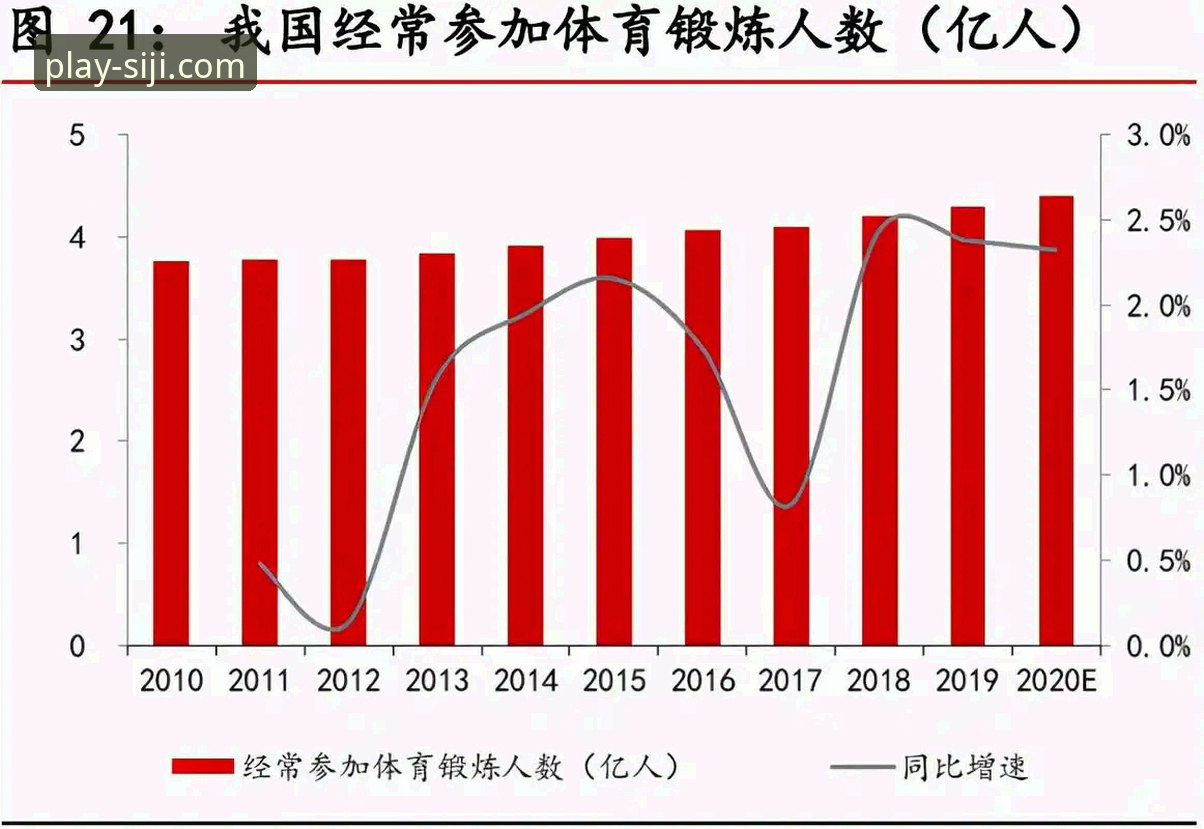 四季体育赛事回放 四季体育平台赛事回放功能升级:最新动态与多维度深度解析